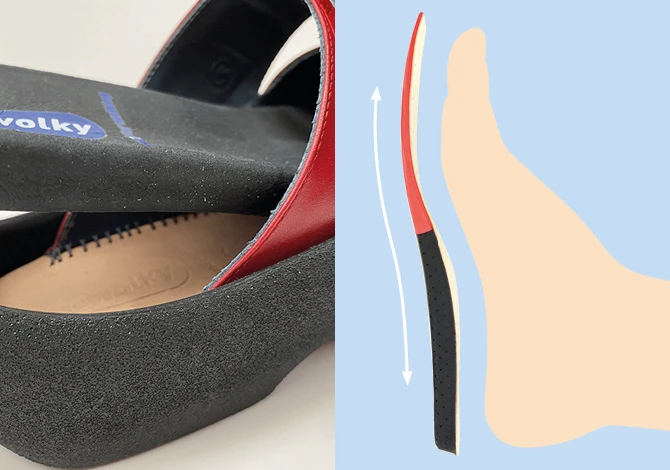 Wolky einlagen Clearance